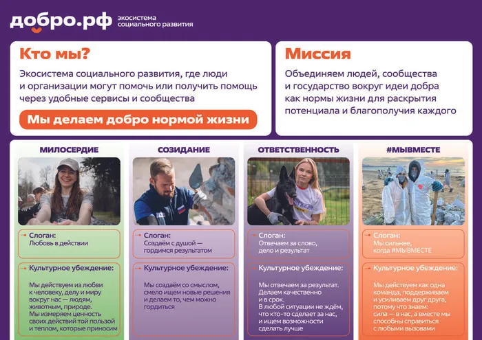 плакат_ценности_Монтажная область 1